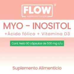 "Myo-Inositol + Ácido Fólico + Vitamina D3" Flow