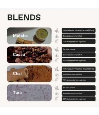 Chai Blend - Unruled