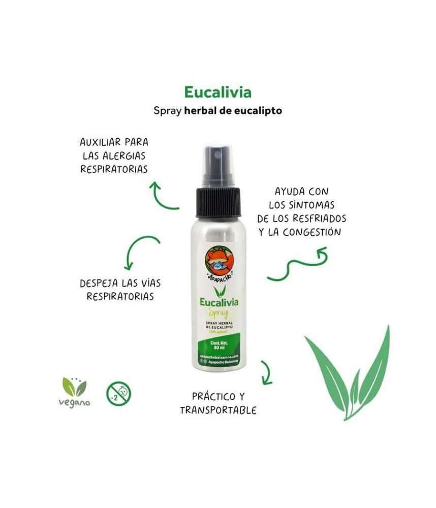 Spray Eucalivia - Descongestionante con Aceites Esenciales
