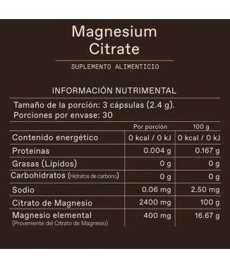 Magnesium Citrate - Unruled