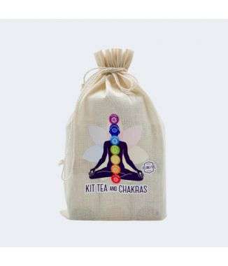 Tea & Chakras
