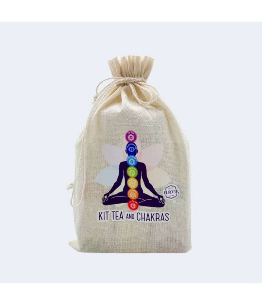 Tea & Chakras