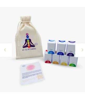 Tea & Chakras