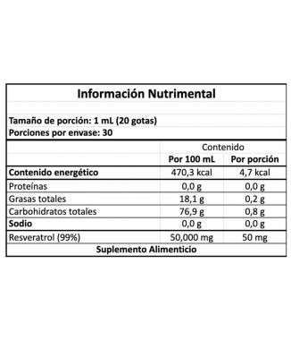 Trans-Resveratrol