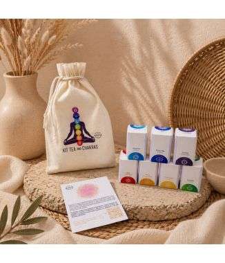 Tea & Chakras